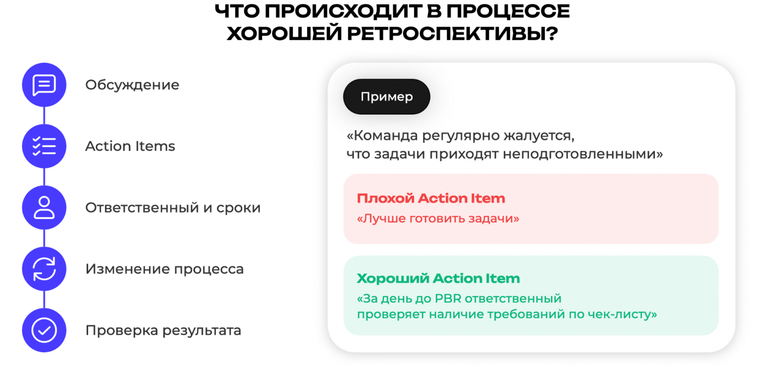 Чему меня научили сто ретроспектив: как менеджер меняет работу команды - 4
